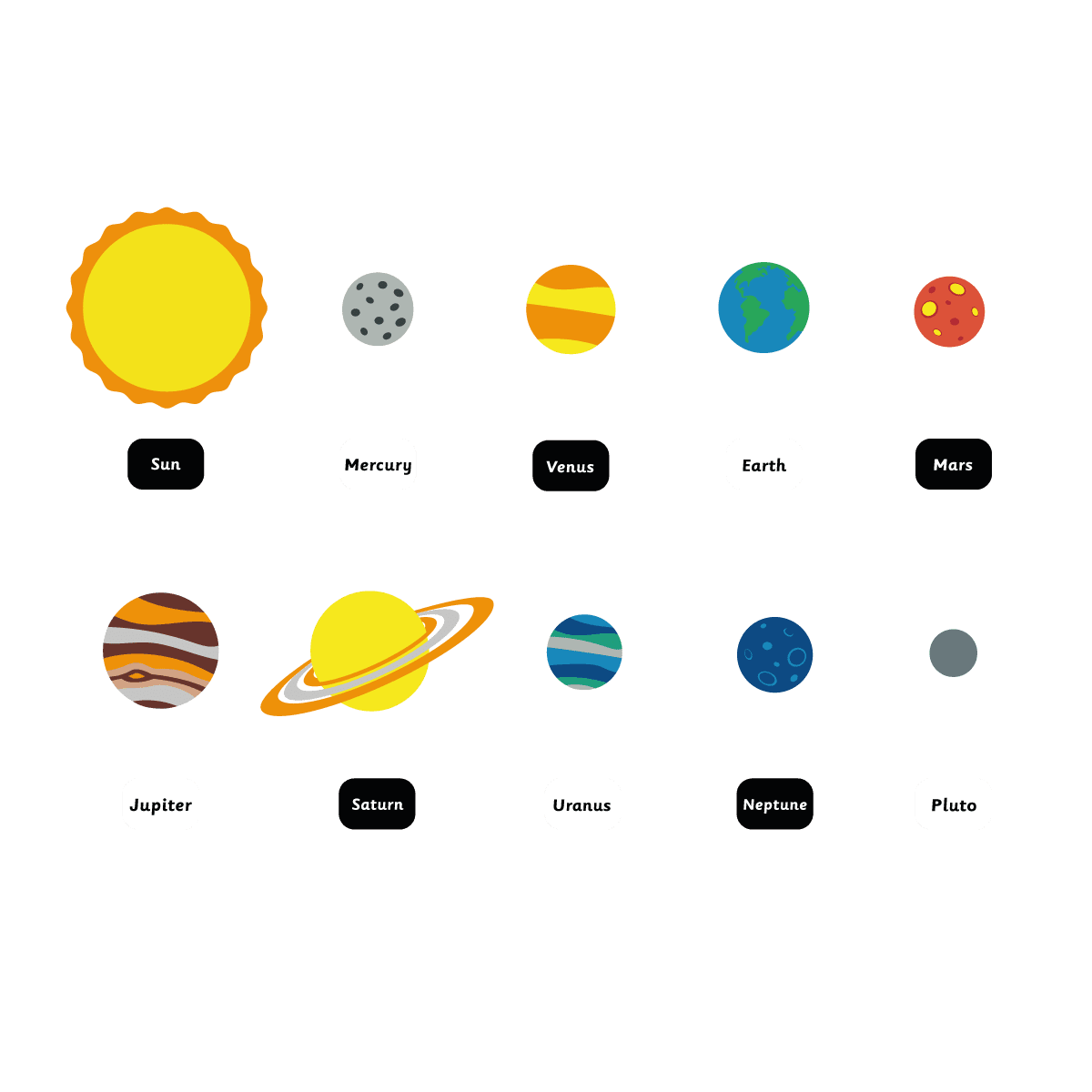 Playground Marking Solar System